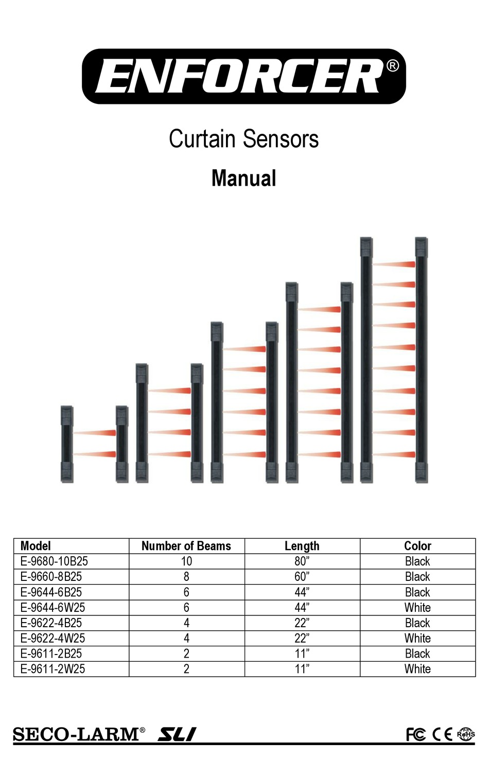 SECO-LARM ENFORCER SERIES SECURITY SENSOR MANUAL | ManualsLib