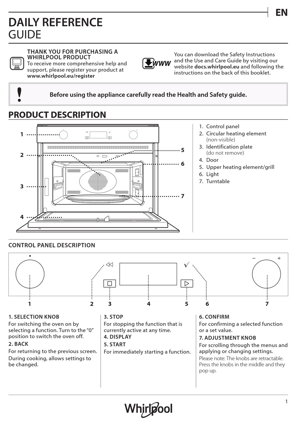 WHIRLPOOL W6 MW561 OVEN DAILY REFERENCE MANUAL ManualsLib