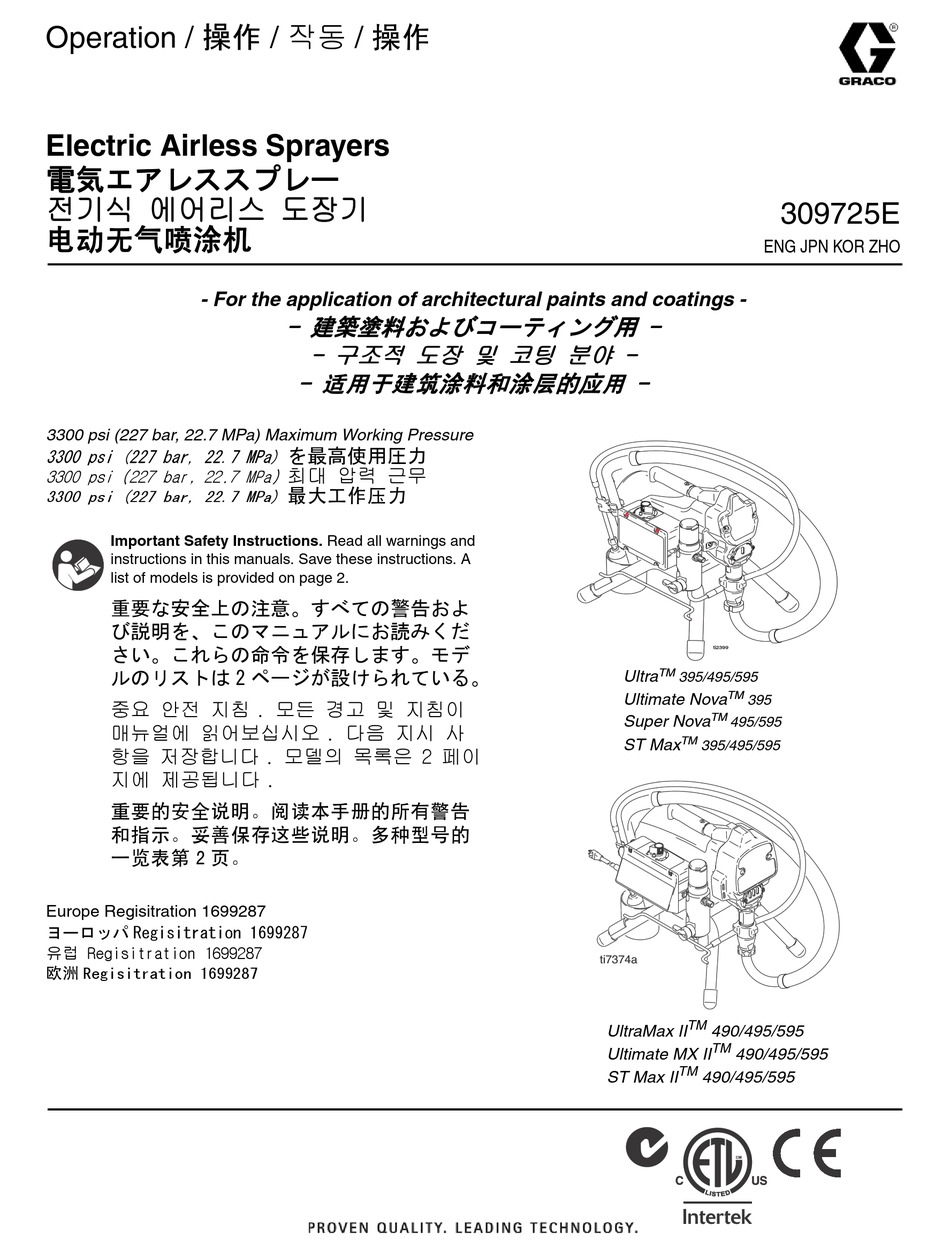 GRACO ULTRA 395 PAINT SPRAYER OPERATION MANUAL ManualsLib