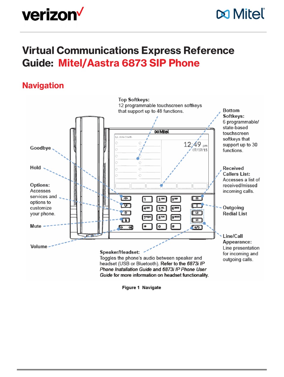 MITEL 6873 IP PHONE REFERENCE MANUAL | ManualsLib