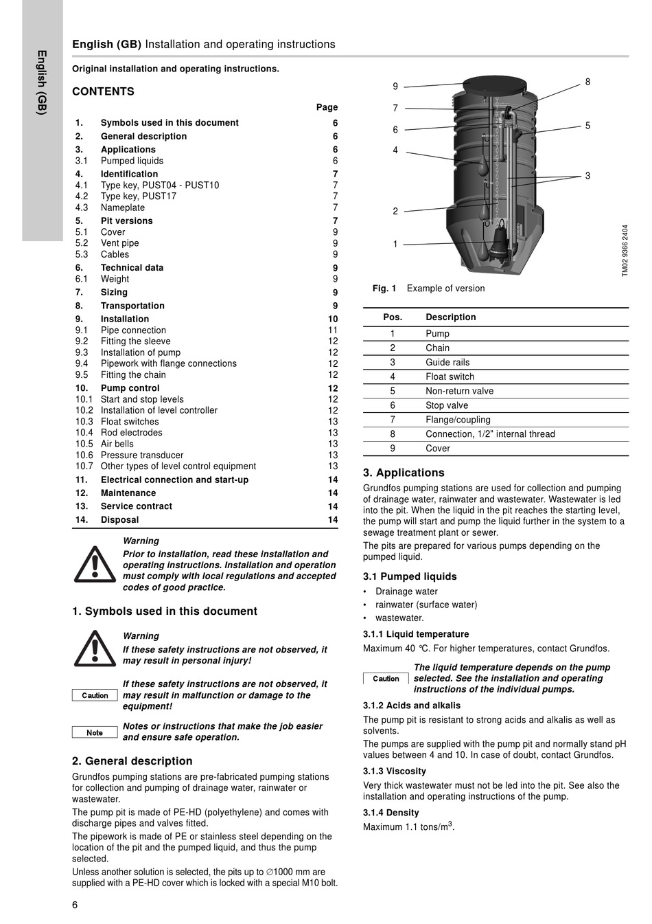 GRUNDFOS PUST04 WATER PUMP INSTALLATION AND OPERATING INSTRUCTIONS MANUAL ManualsLib