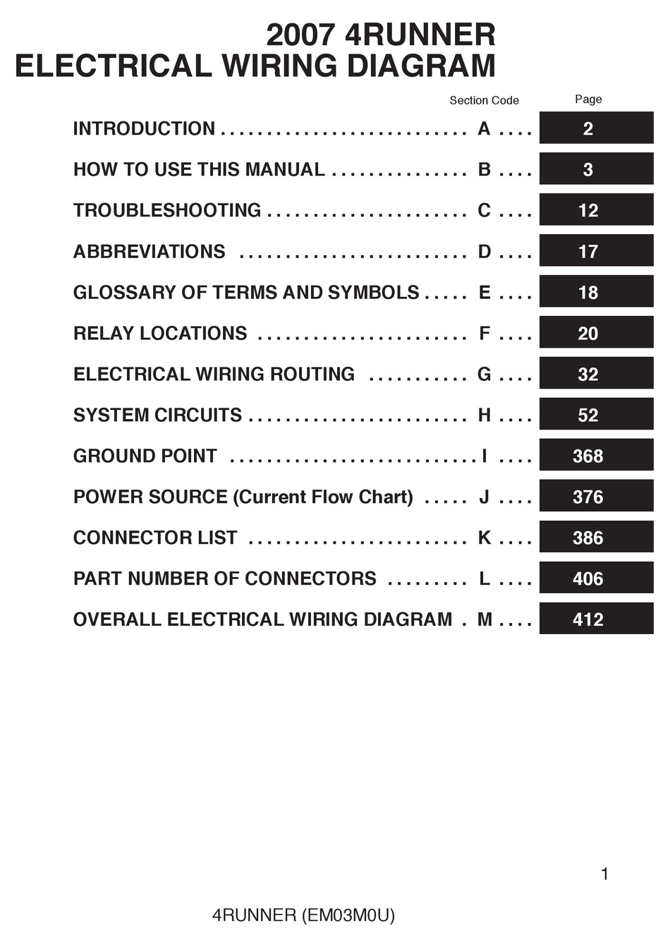 Toyota 4runner 2007 Electrical Wiring Diagram Pdf Download Manualslib