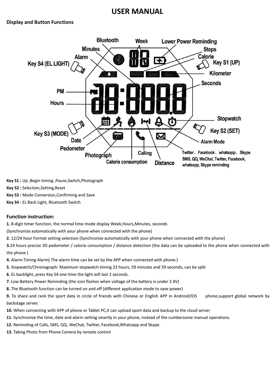 skmei watch user manual Syncro System