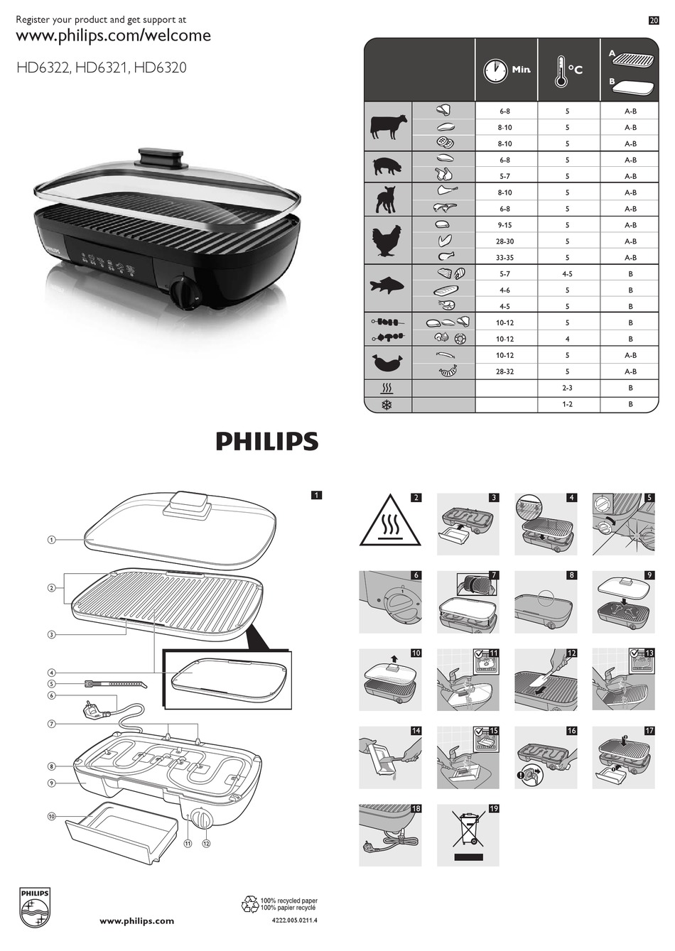 PHILIPS HD6322 GRILL USER MANUAL ManualsLib