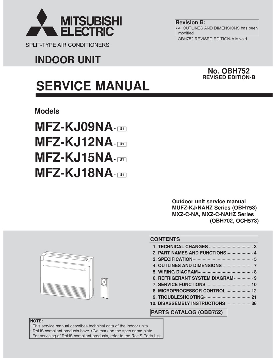 MITSUBISHI ELECTRIC MUFZKJNAHZ SERIES AIR CONDITIONER SERVICE MANUAL