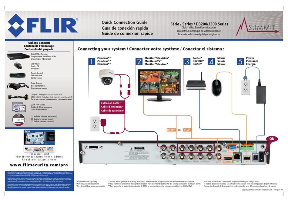 FLIR D3300 SERIES DVR QUICK CONNECTION MANUAL ManualsLib