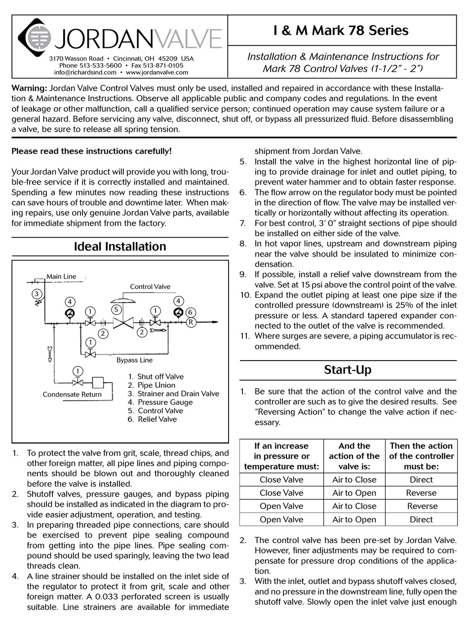 JORDAN VALVE MARK 78 SERIES INSTALLATION AND MAINTENANCE INSTRUCTIONS