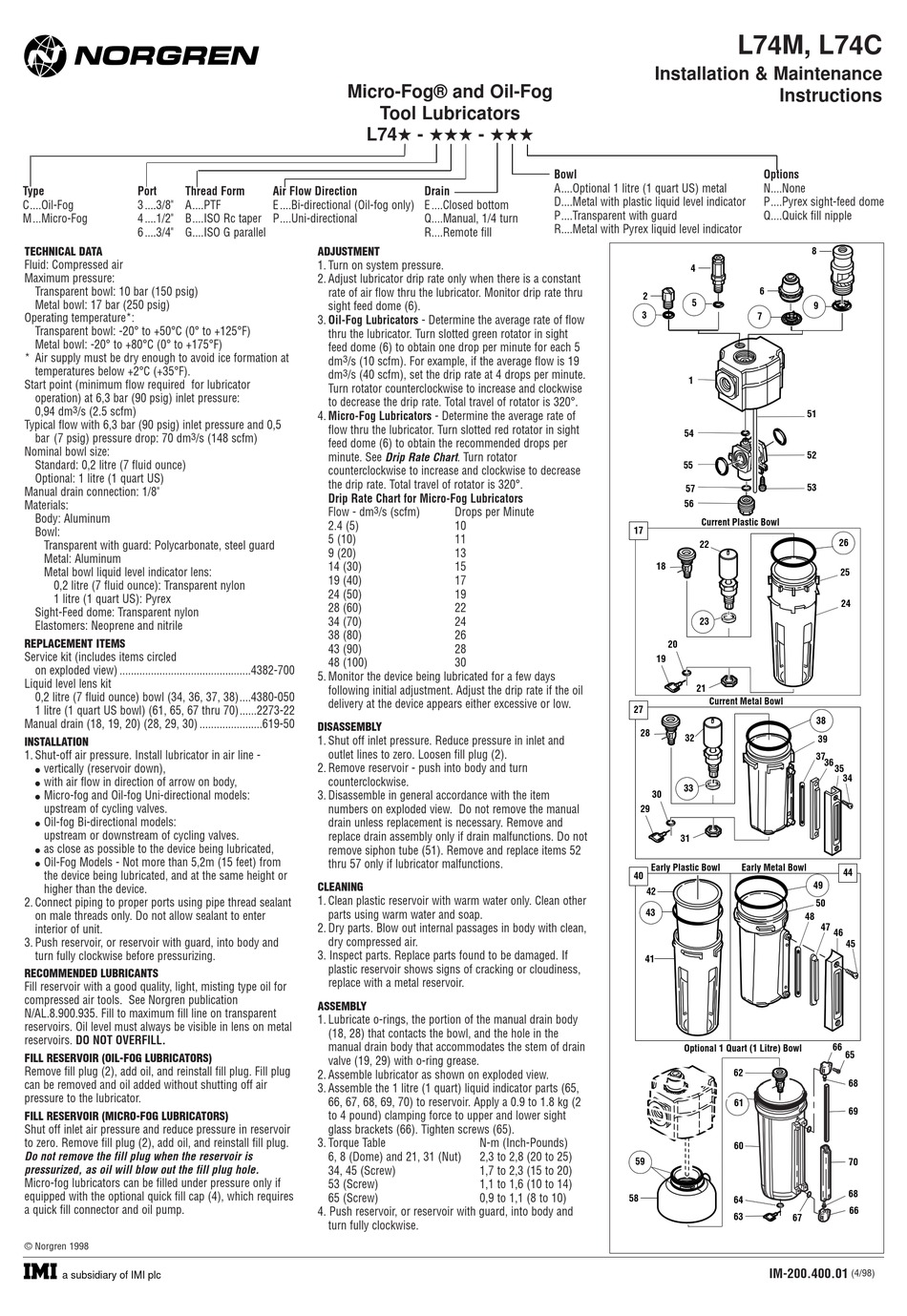 L74M LUBRICATION SYSTEM INSTALLATION & MAINTENANCE INSTRUCTIONS