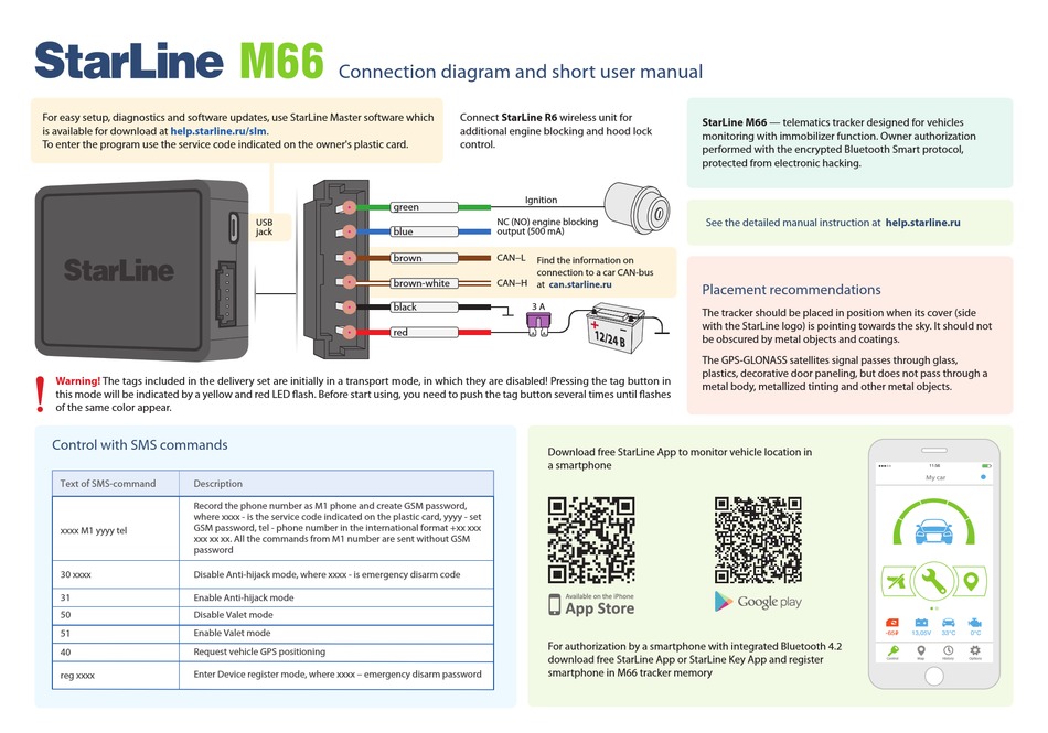 Подключение трекера старлайн STARLINE M66 GPS SHORT USER MANUAL ManualsLib