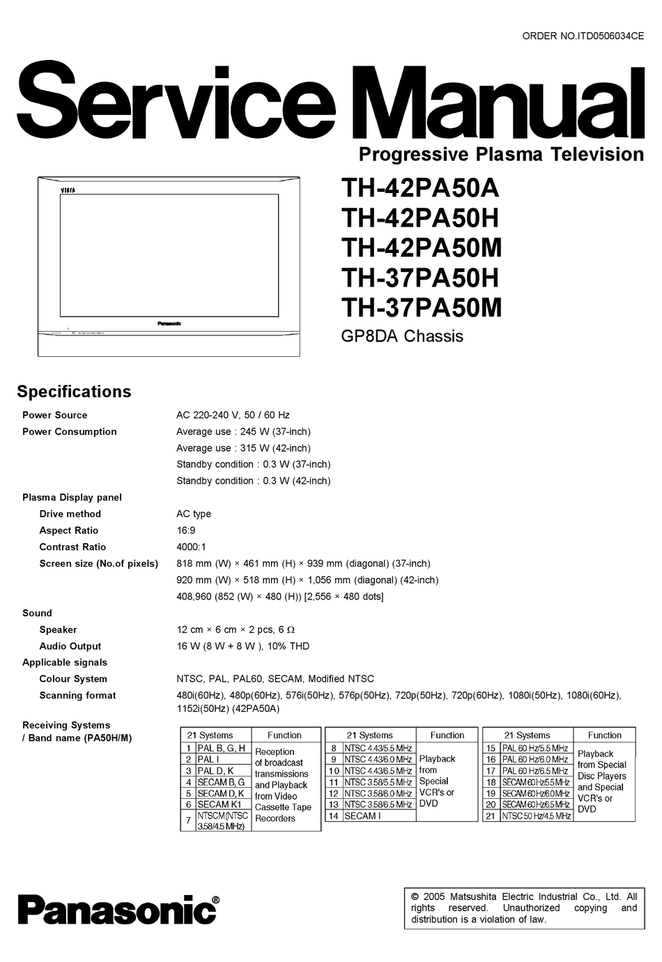 PANASONIC TH42PA50A PLASMA TV SERVICE MANUAL ManualsLib
