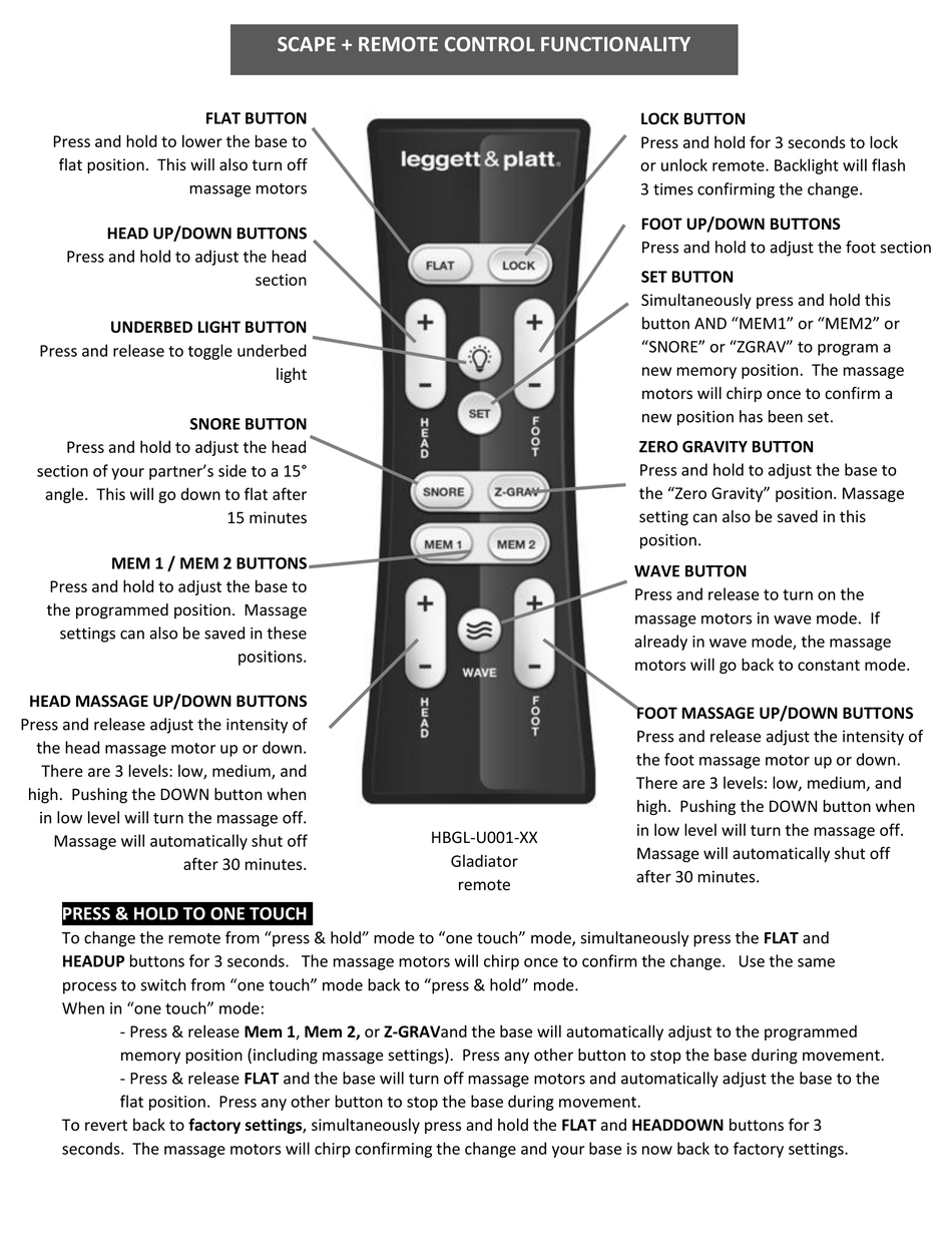 LEGGETT & PLATT HBGL-U001 SERIES REMOTE CONTROL USER MANUAL | ManualsLib