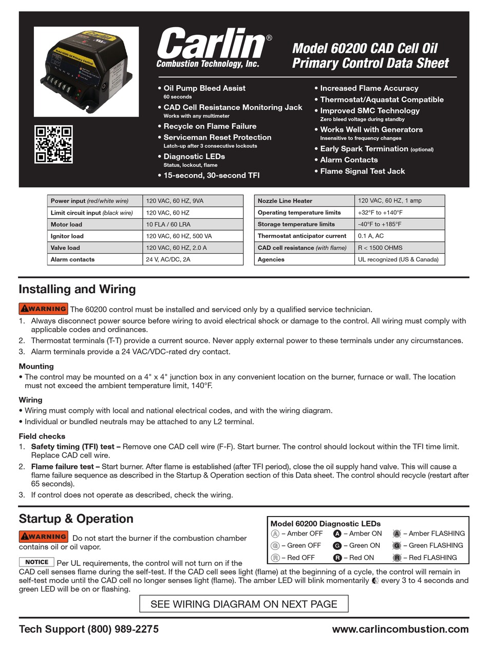 Carlin 60200 Control System Manual Manualslib
