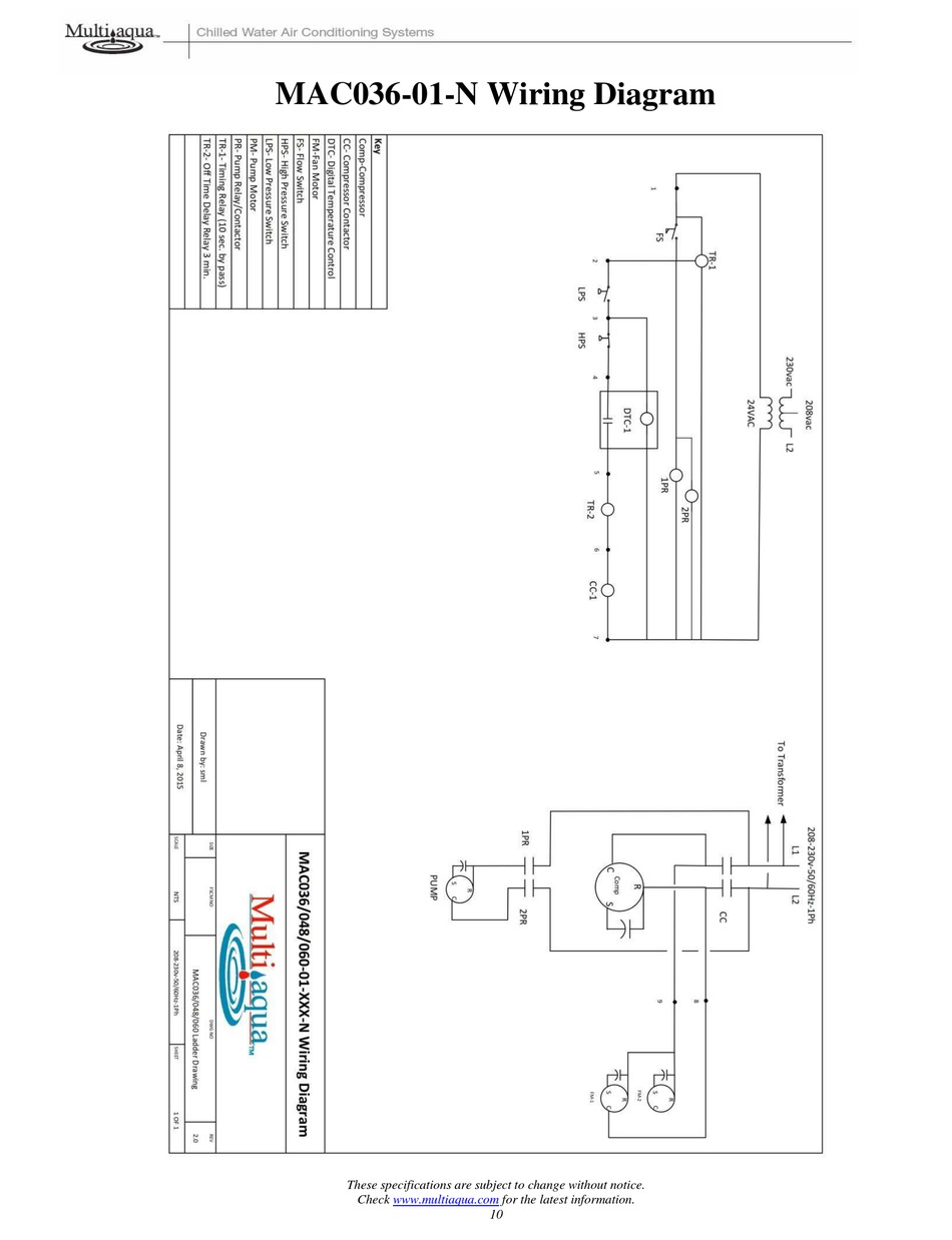 MULTIAQUA MAC03601N CHILLER WIRING DIAGRAM ManualsLib