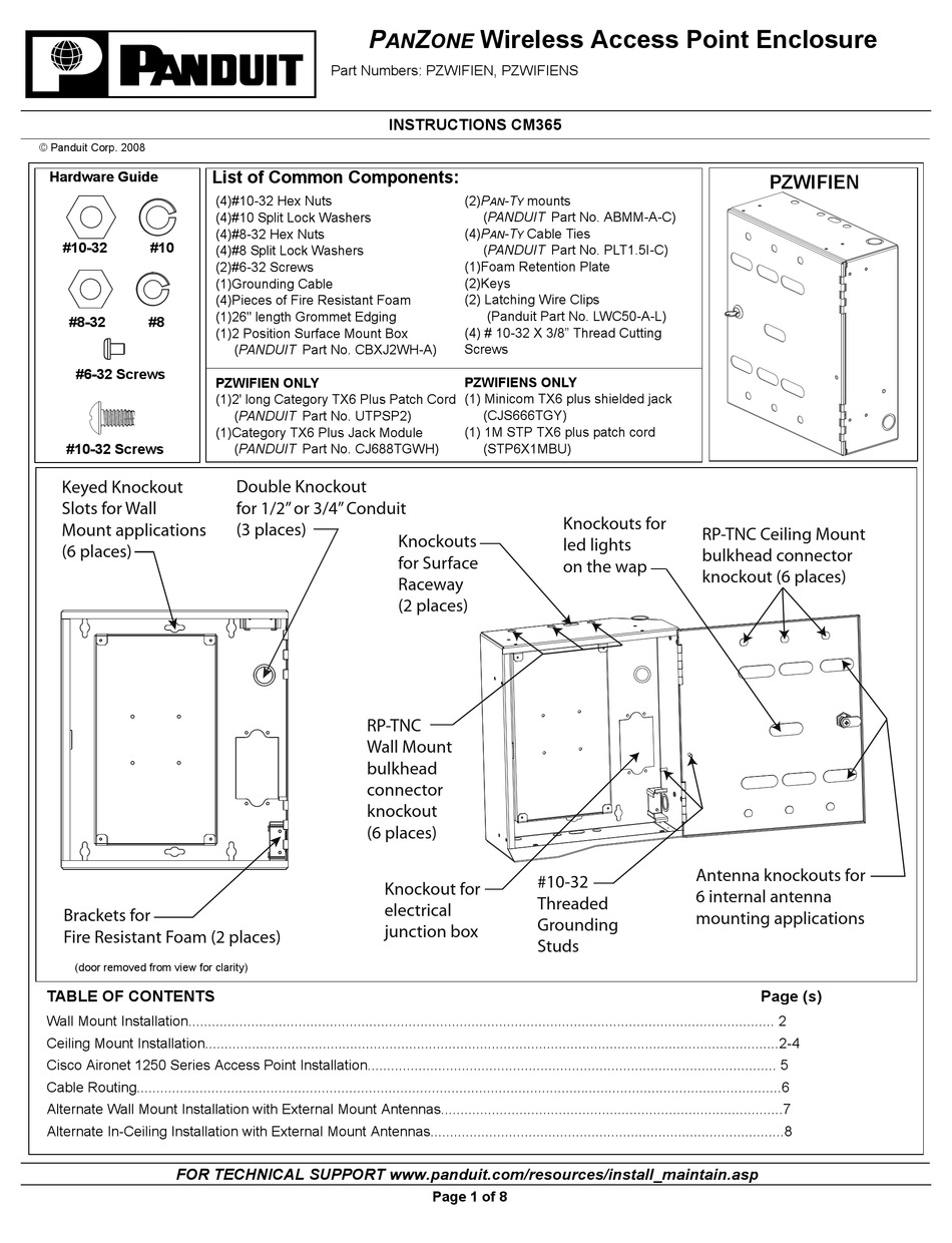 PANDUIT PZWIFIEN ENCLOSURE INSTRUCTIONS MANUAL ManualsLib