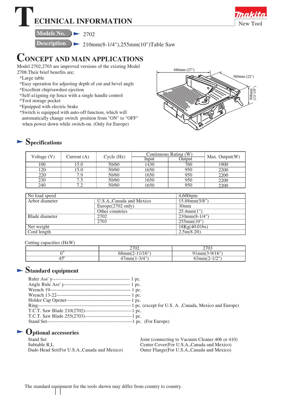 MAKITA 2702 TECHNICAL INFORMATION Pdf Download | ManualsLib