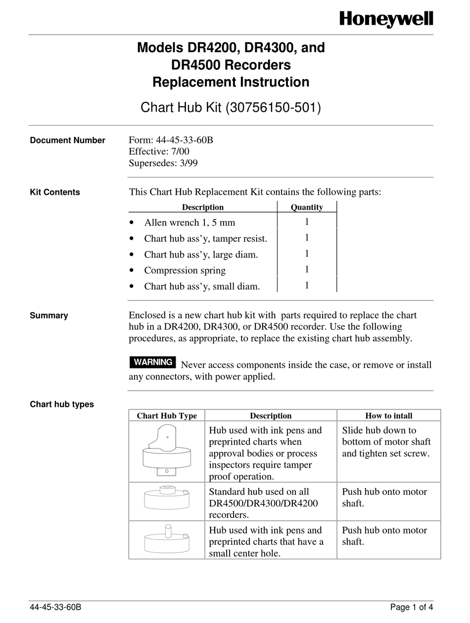 HONEYWELL DR4200 REPLACEMENT INSTRUCTIONS Pdf Download ManualsLib