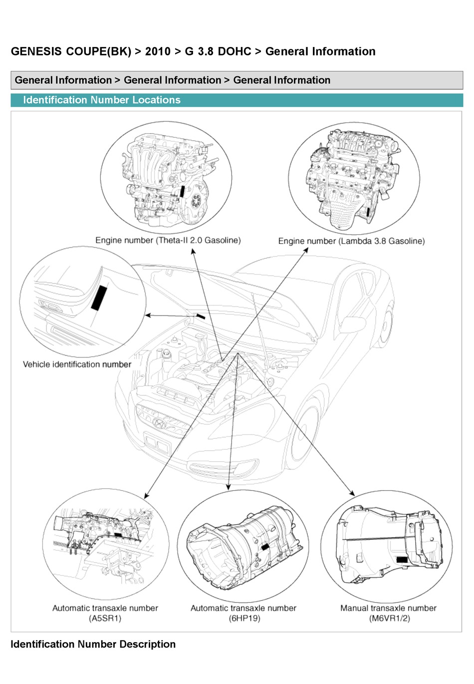 2010 Hyundai Genesis Coupe 3 8 Wiring Diagram - Wiring Diagram
