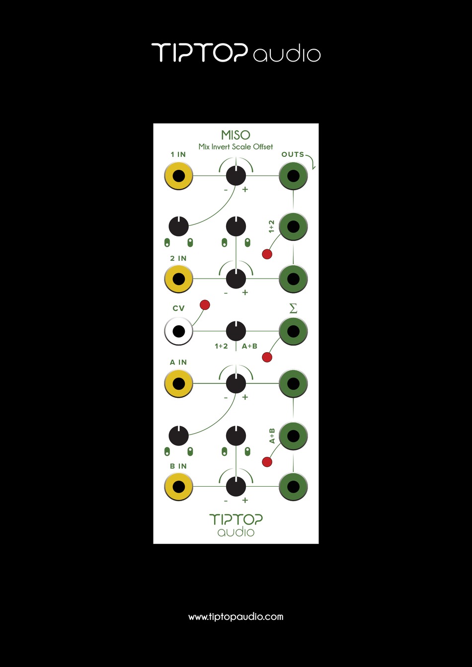 TIPTOP AUDIO MISO STEREO SYSTEM USER MANUAL ManualsLib