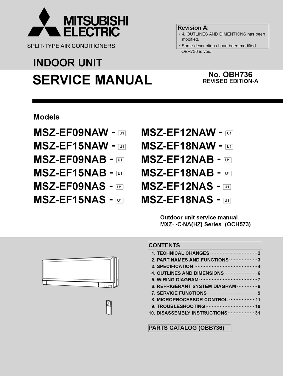 MITSUBISHI MXZ-*C*NA SERIES AIR CONDITIONER SERVICE MANUAL | ManualsLib