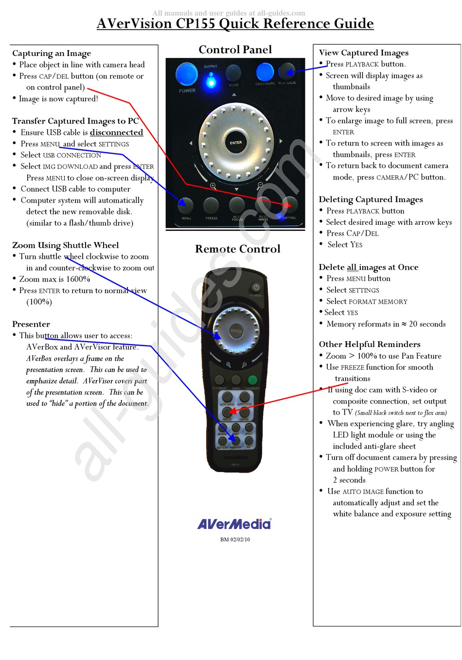 AVERMEDIA AVERVISION CP155 DOCUMENT CAMERA QUICK REFERENCE MANUAL