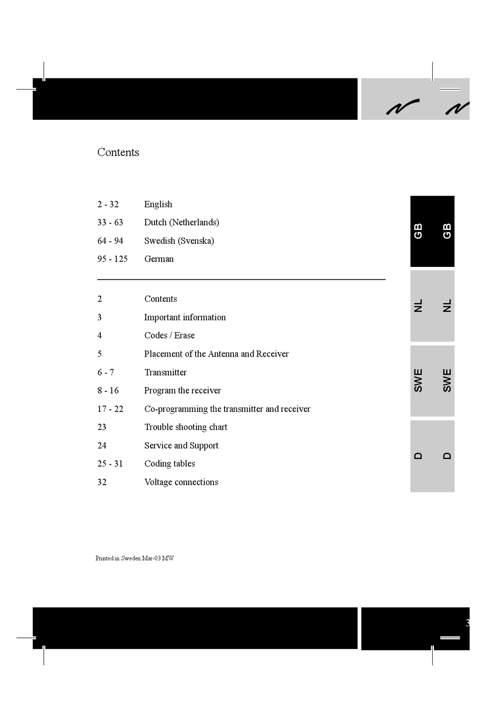 TELE RADIO T60RX01APL RECEIVER MANUAL ManualsLib