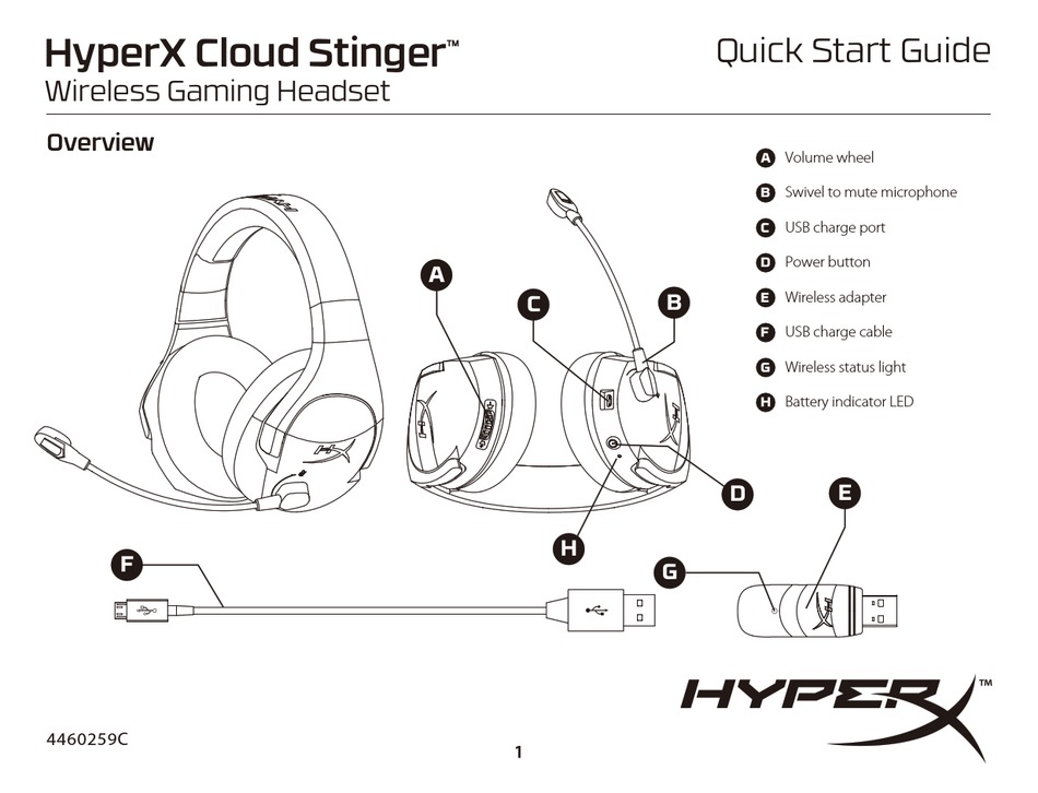 Hyperx Cloud Stinger Quick Start Manual Pdf Download Manualslib