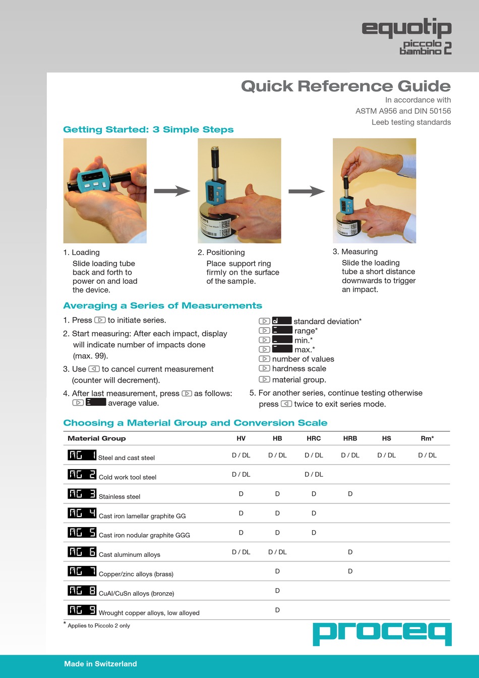 PROCEQ EQUOTIP PICCOLO 2 QUICK REFERENCE MANUAL Pdf Download ManualsLib