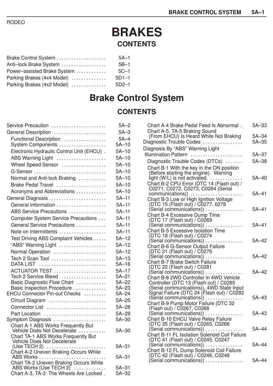 ISUZU RODEO GENERAL DESCRIPTION MANUAL Pdf Download | ManualsLib