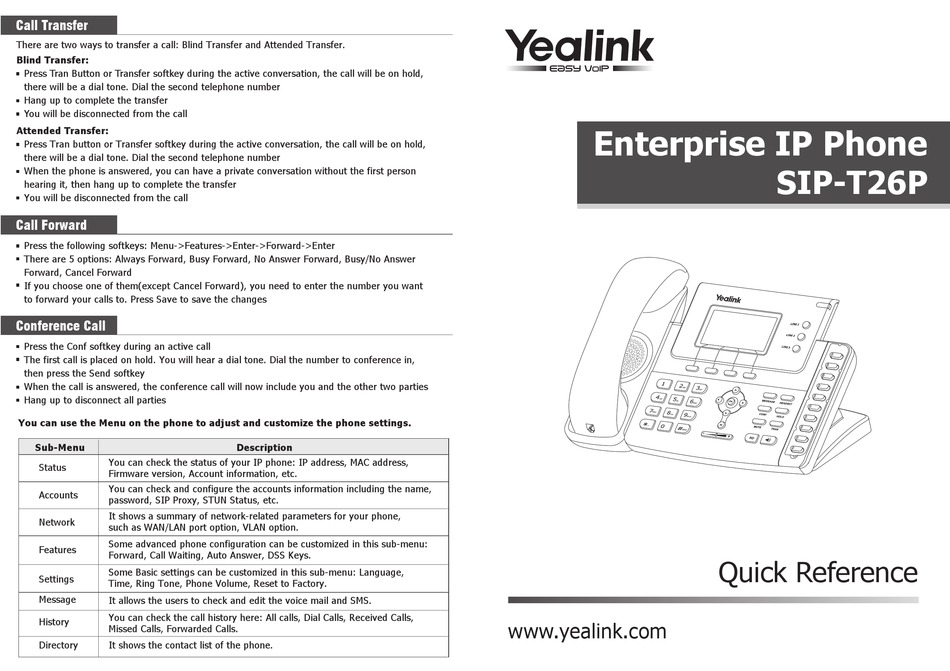 YEALINK SIP-T26P IP PHONE QUICK REFERENCE | ManualsLib