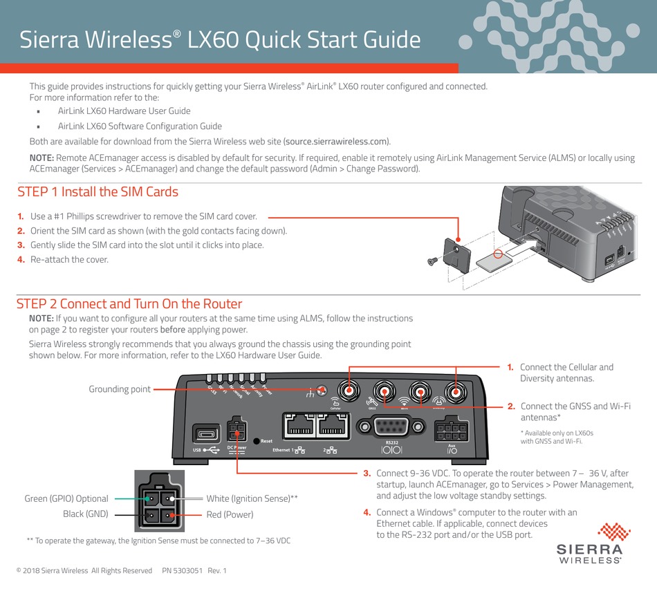 Sierra wireless qmi driver package что это за программа