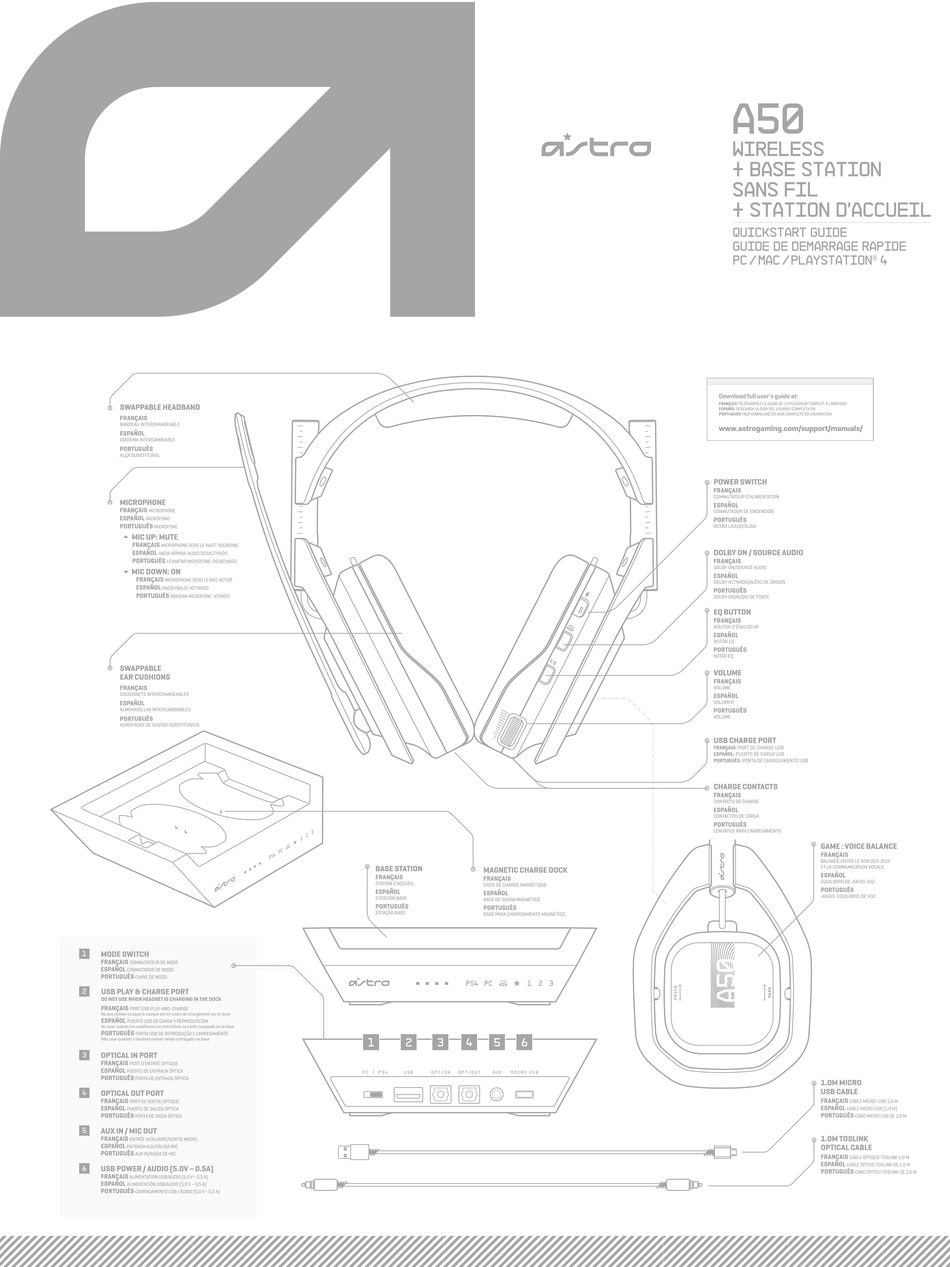 ASTRO A50 QUICK START MANUAL Pdf Download | ManualsLib