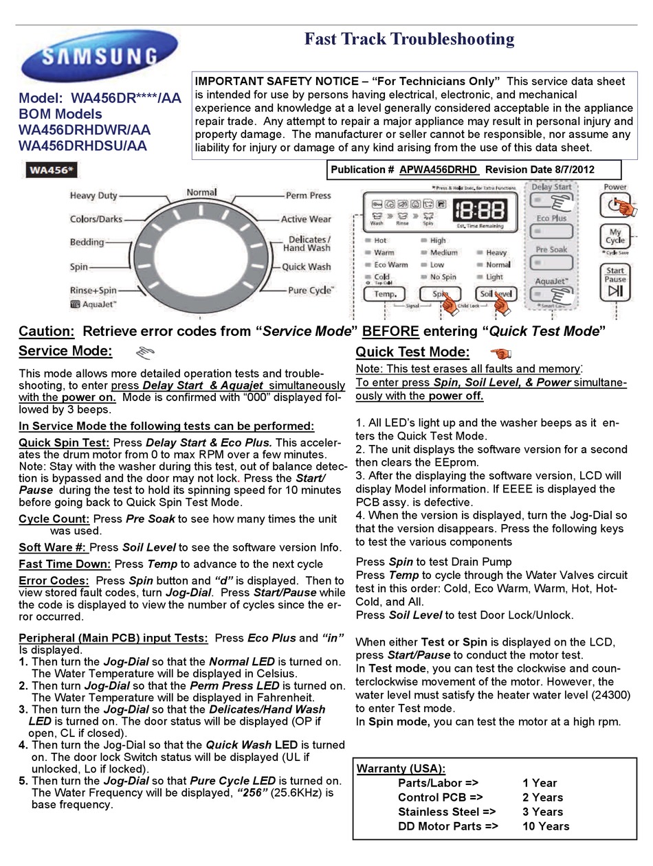 SAMSUNG WA456DRHDWR/AA FAST TRACK TROUBLESHOOTING Pdf Download ManualsLib