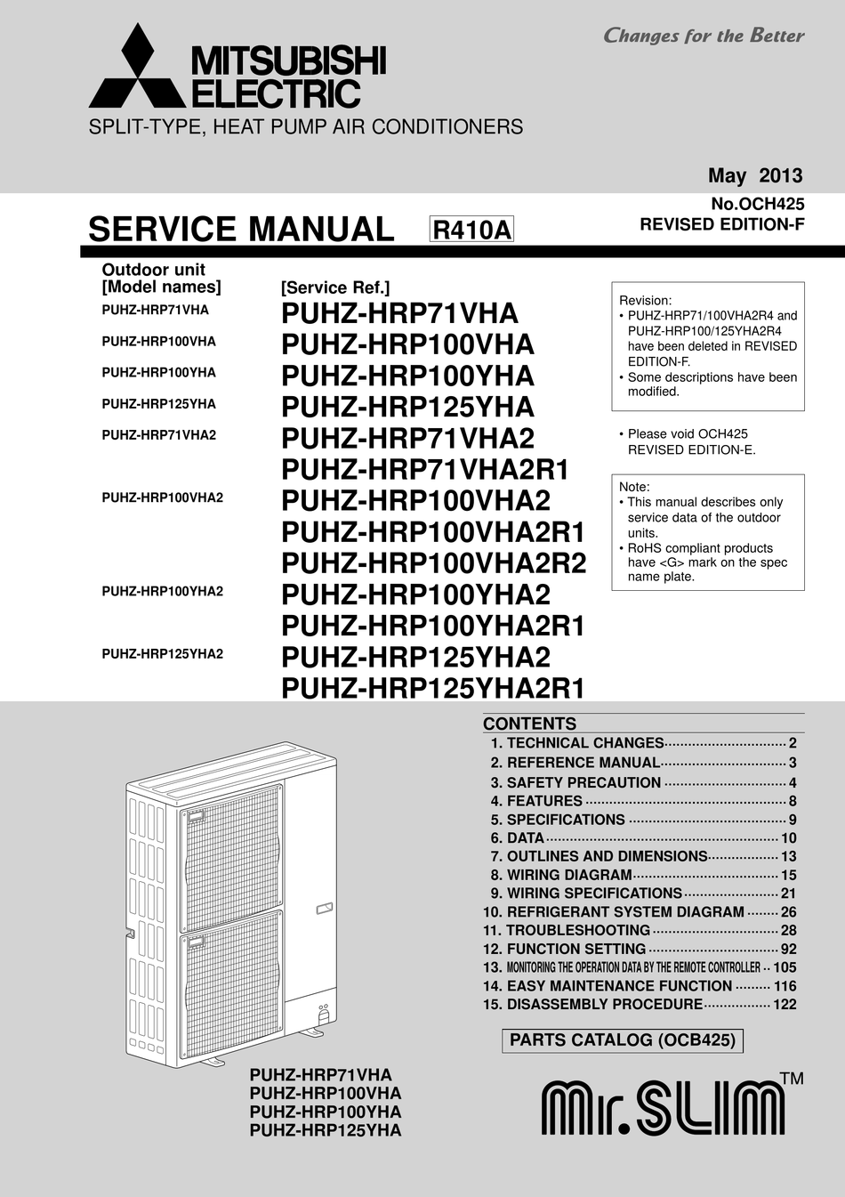 MITSUBISHI ELECTRIC PUHZ-HRP71VHA SERVICE MANUAL Pdf Download - ManualsLib