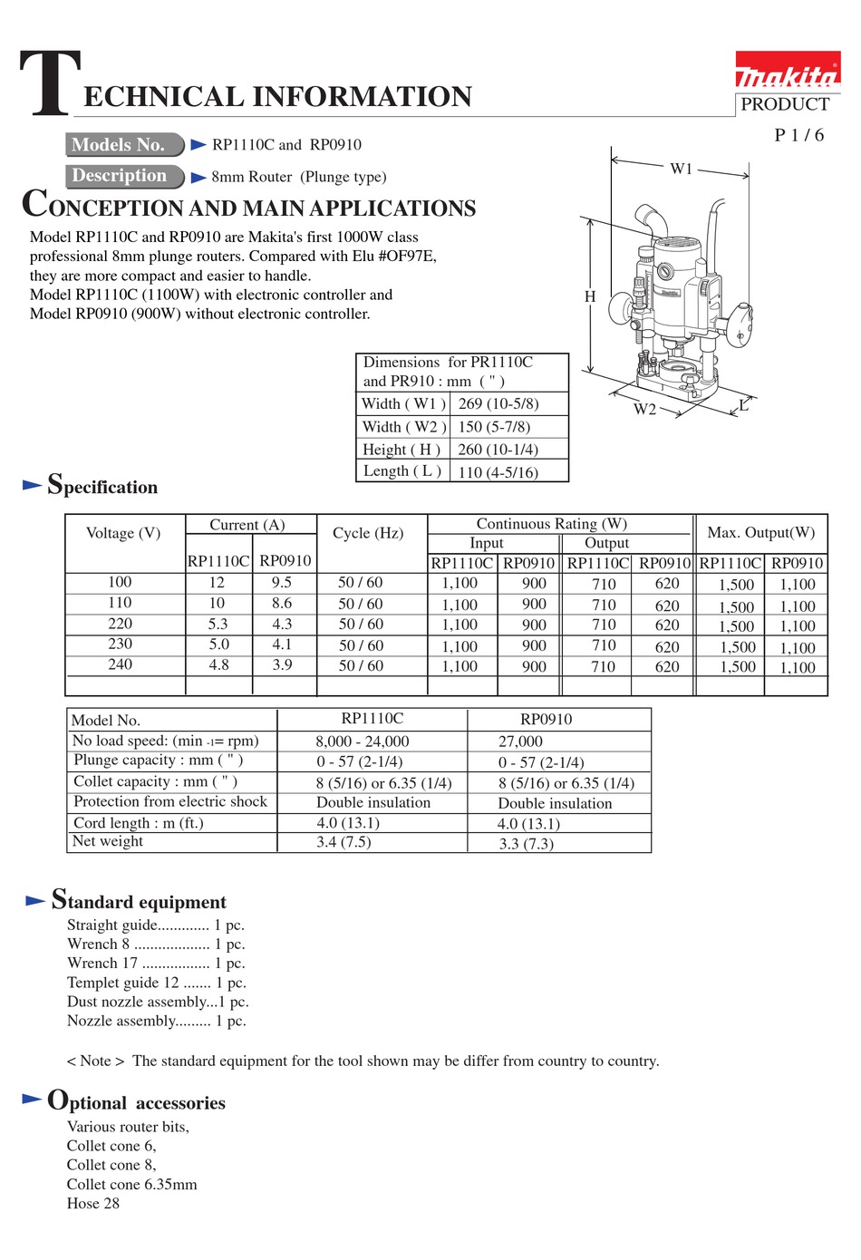 tæppe undervandsbåd Layouten MAKITA RP1110C TECHNICAL INFORMATION Pdf Download | ManualsLib