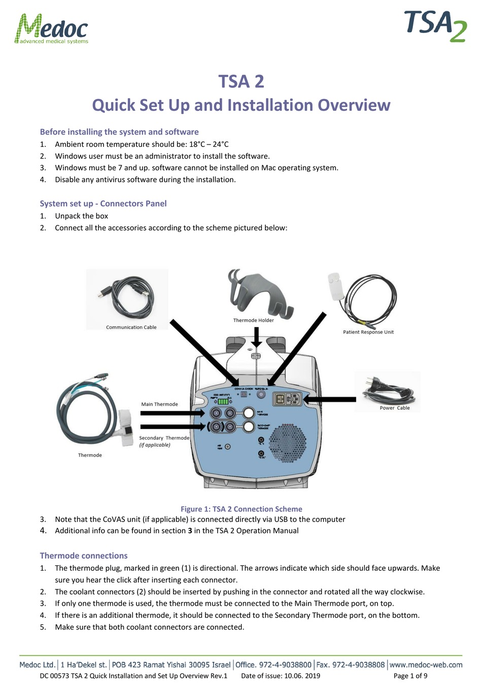 MEDOC TSA 2 QUICK SET UP AND INSTALLATION OVERVIEW Pdf Download ManualsLib
