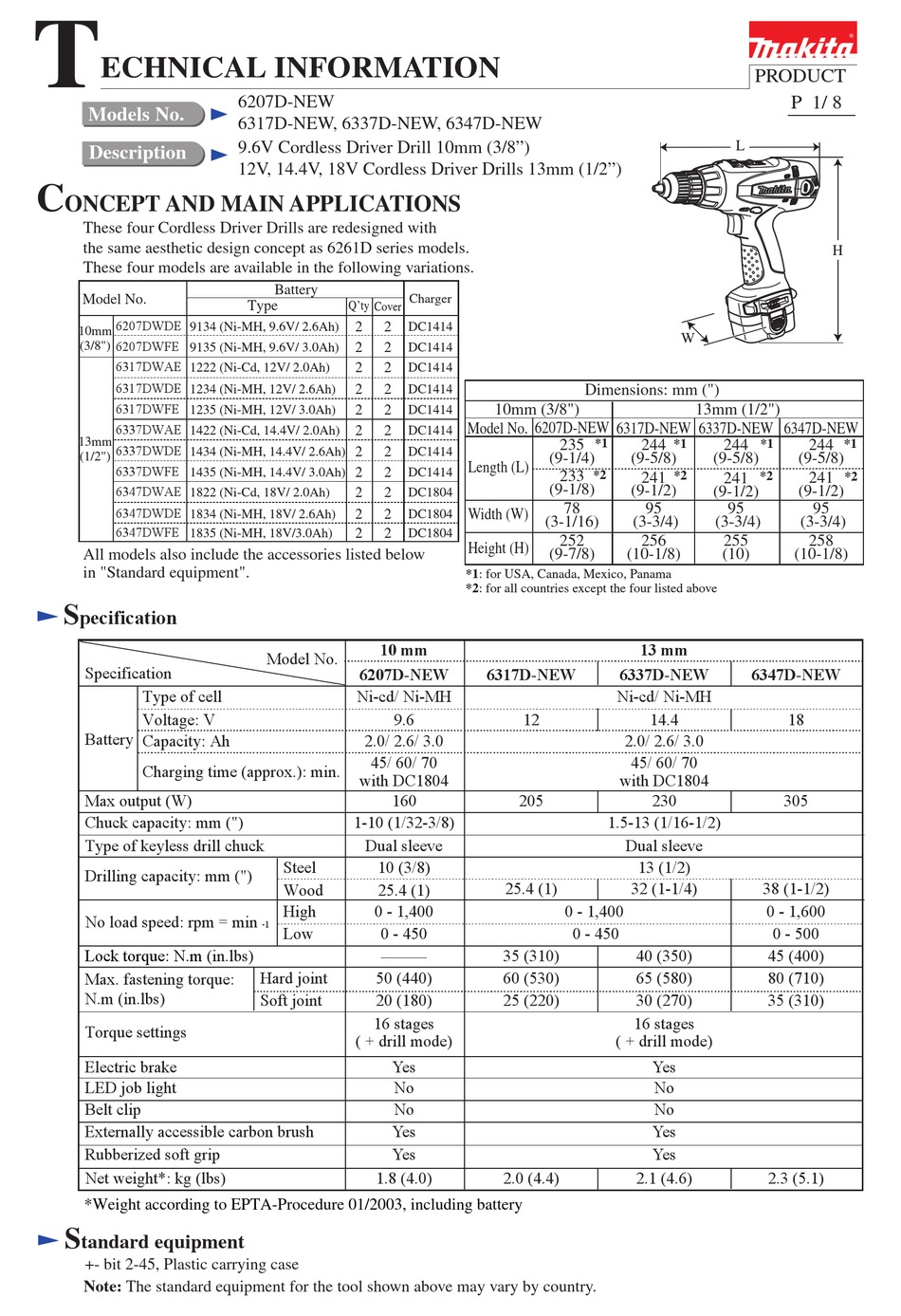 MAKITA 6207D-NEW TECHNICAL INFORMATION Pdf Download | ManualsLib