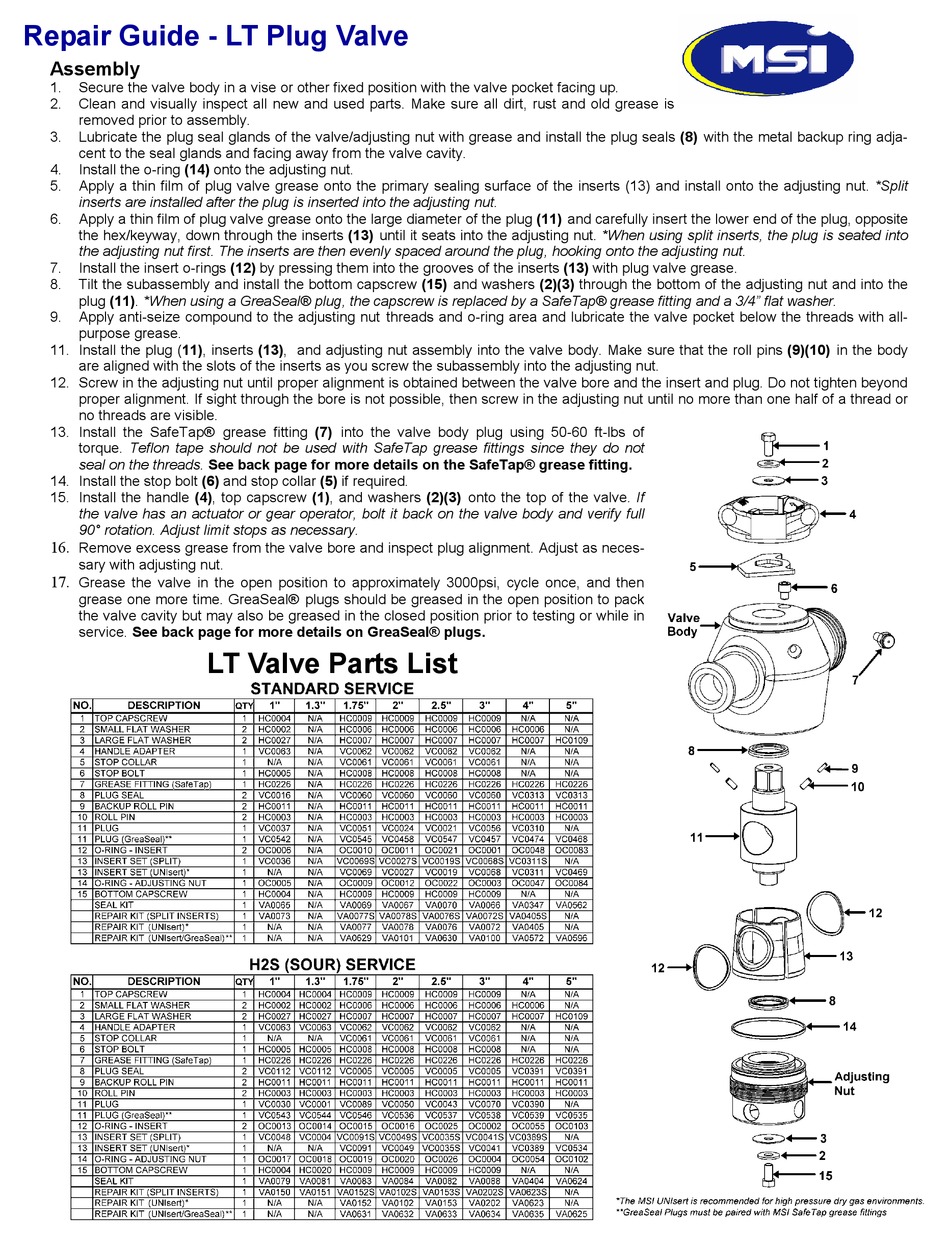 MSI LT PLUG VALVE REPAIR MANUAL Pdf Download ManualsLib
