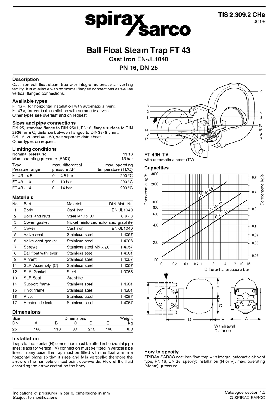 SPIRAX SARCO FT 43 SERIES MANUAL Pdf Download ManualsLib