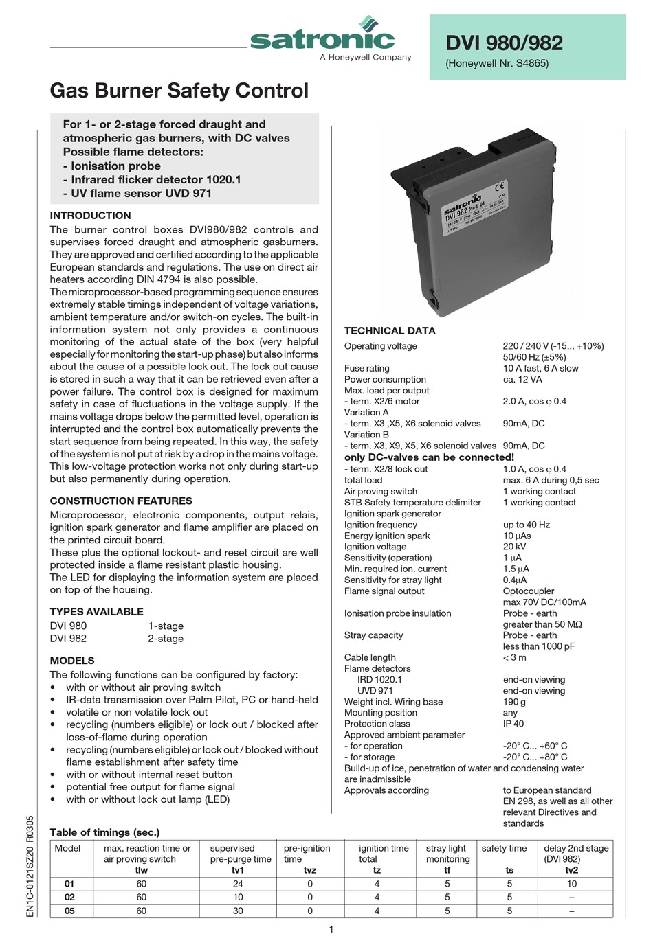 HONEYWELL SATRONIC DVI 980 MANUAL Pdf Download ManualsLib