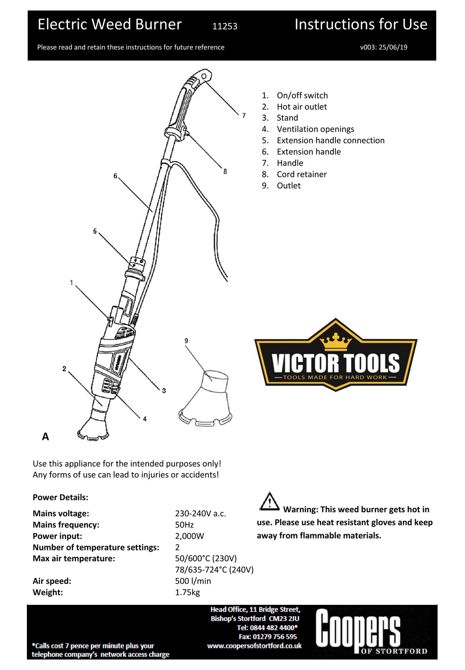VICTOR TOOLS MJHG017 INSTRUCTIONS FOR USE MANUAL Pdf Download ManualsLib