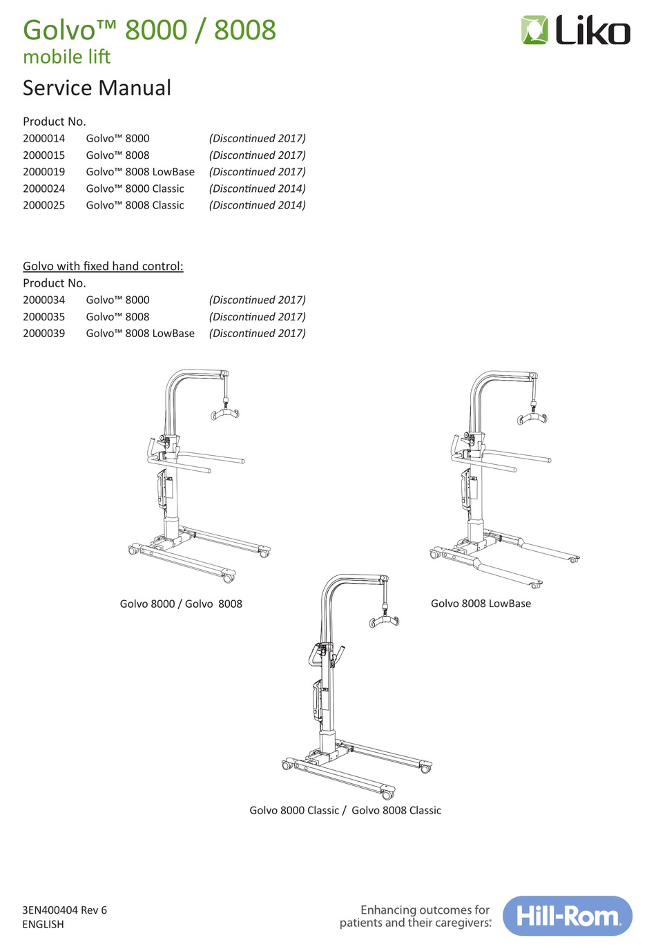 Liko Golvo 8000 Service Manual Pdf Download Manualslib Liko Golvo 8000 Service Manual Pdf Download Manualslib
