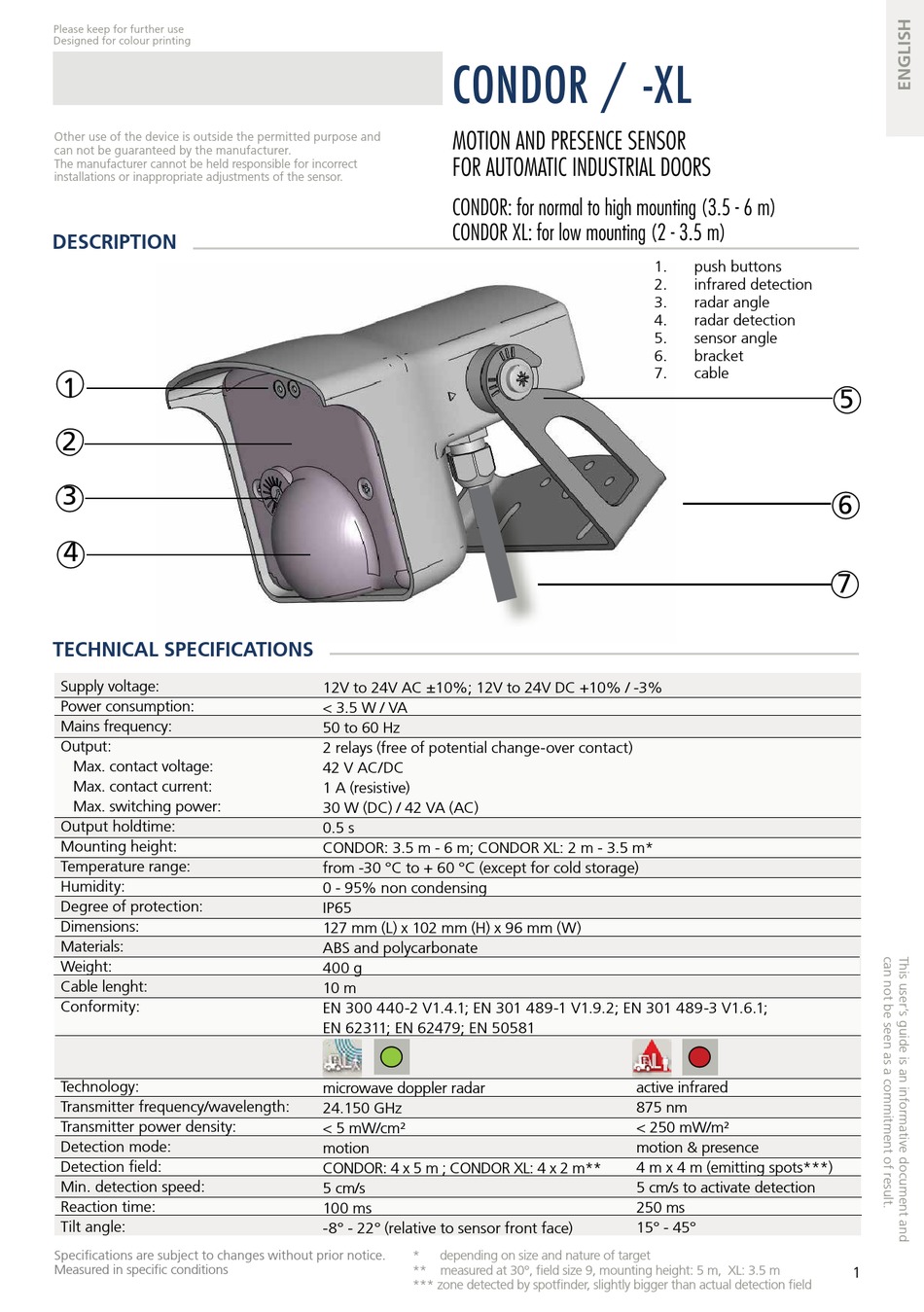 acme condor buggy kit manual pdf