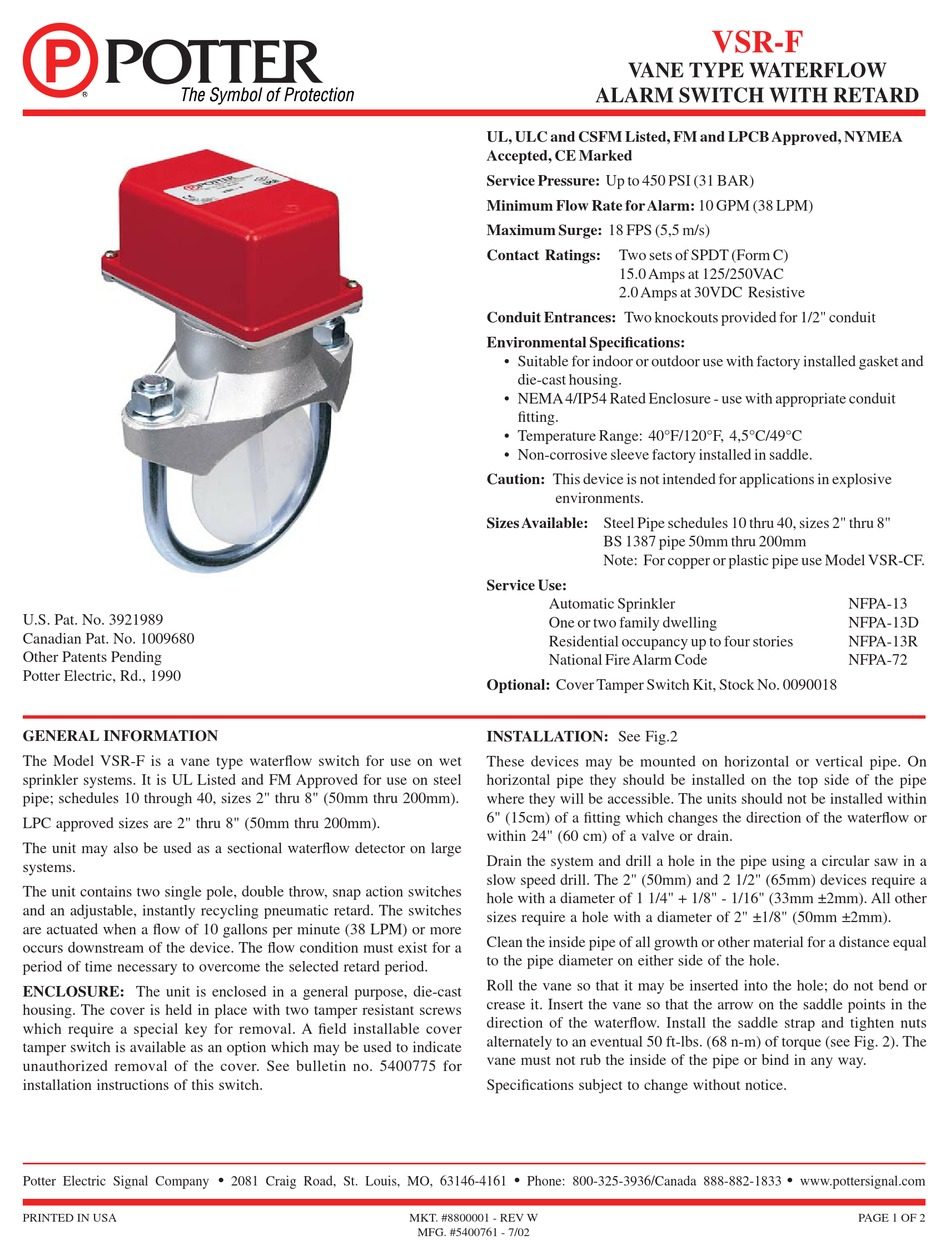 POTTER VSRF INSTRUCTIONS Pdf Download ManualsLib