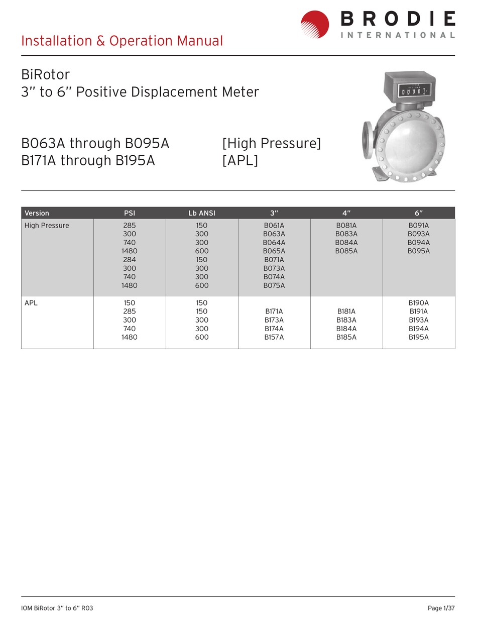 BRODIE BIROTOR B064A INSTALLATION OPERATION MANUAL Pdf Download