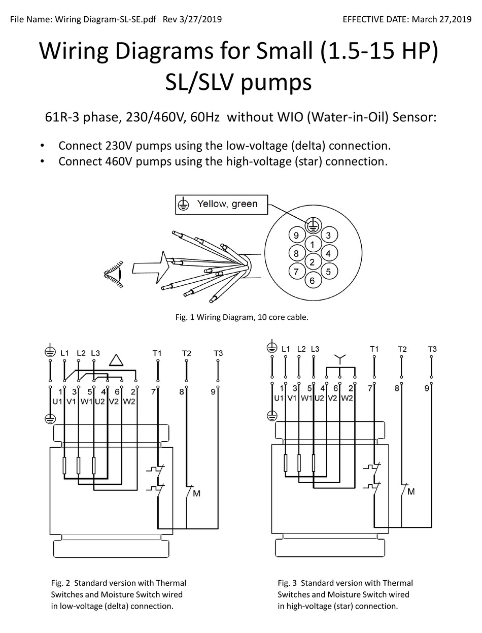 Grundfos Sl Series Wiring Diagrams Pdf