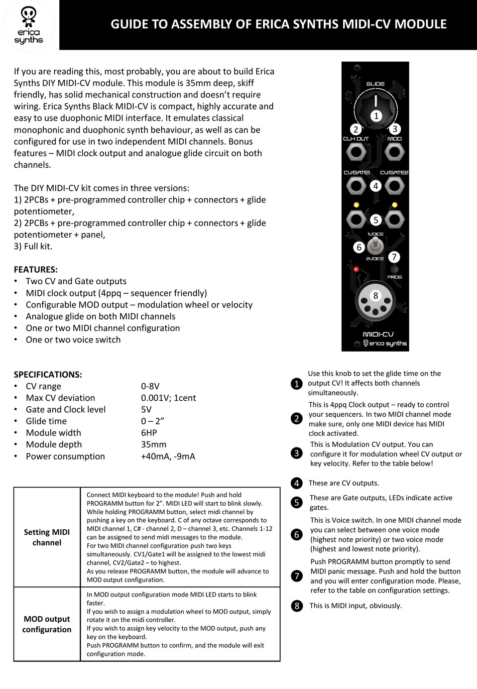 ERICA SYNTHS MIDICV ASSEMBLY MANUAL Pdf Download ManualsLib