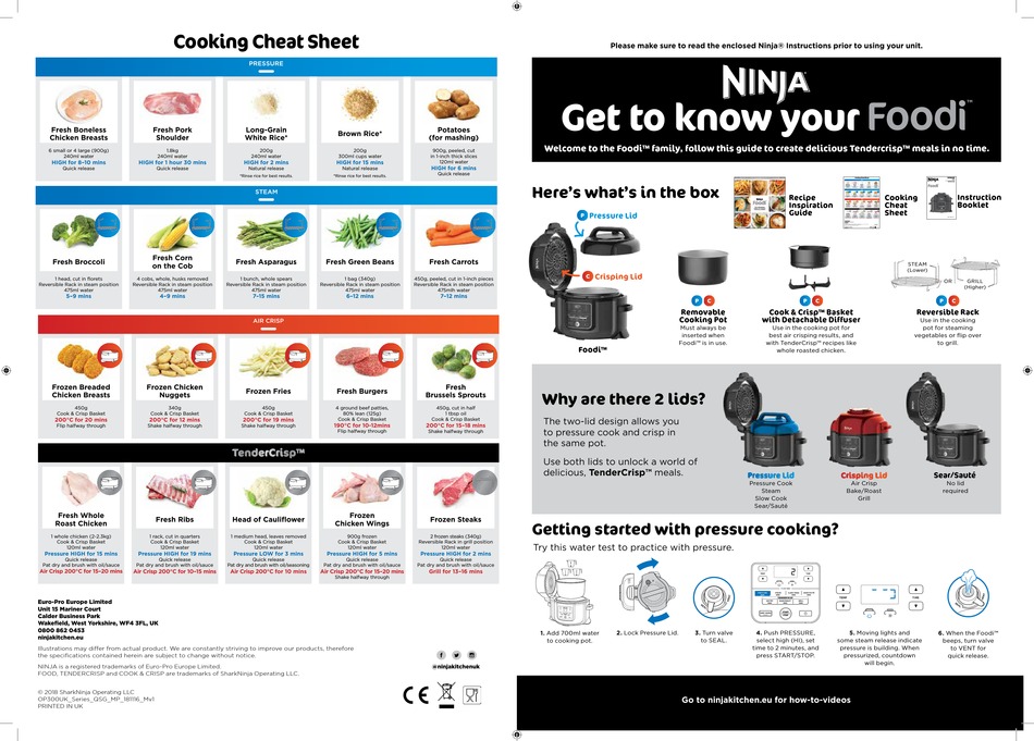 ninja foodi blender cleaning instructions