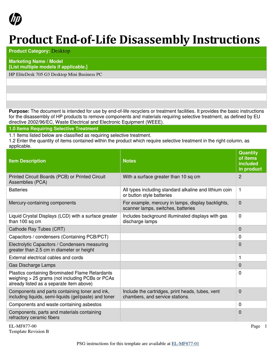 HP ELITEDESK 705 G3 DESKTOP MINI BUSINESS PRODUCT ENDOFLIFE