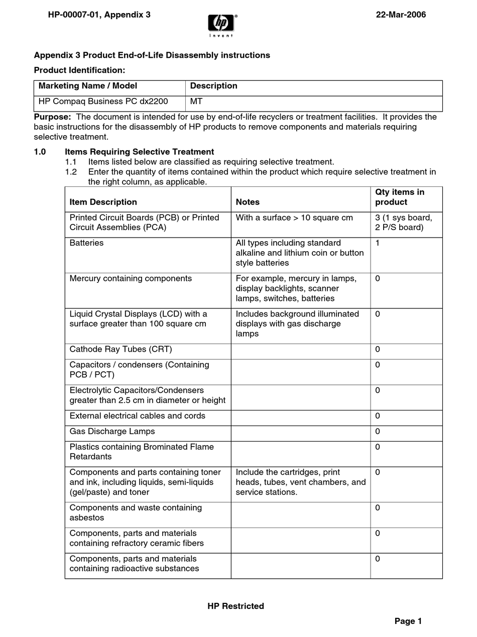 HP COMPAQ DX2200 DISASSEMBLY INSTRUCTIONS MANUAL Pdf Download | ManualsLib