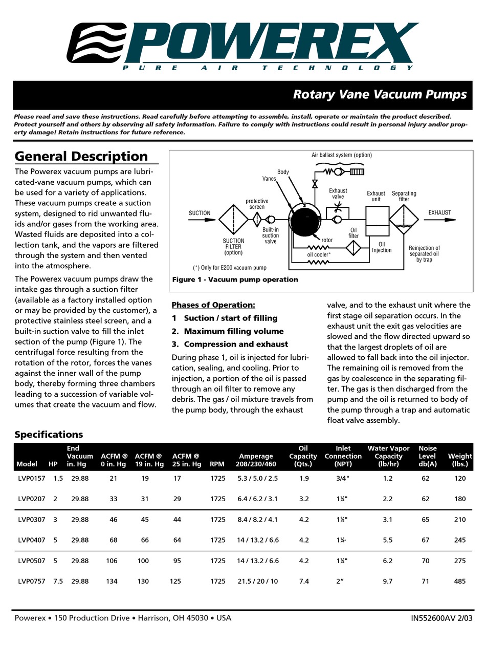 POWEREX LVP0157 MANUAL Pdf Download ManualsLib